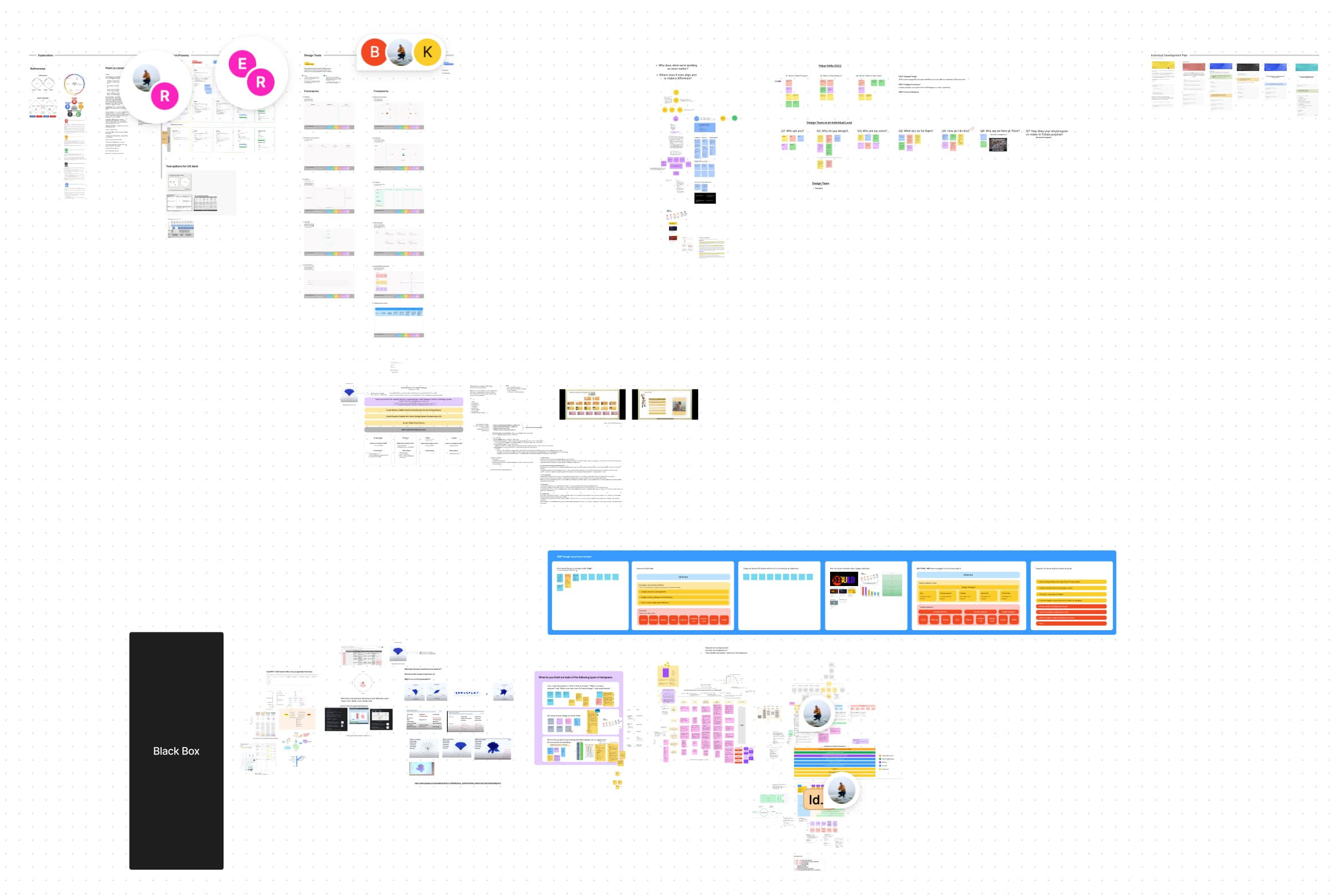 A wider planning canvas brings process diagrams, research references, and workshop exercises into a shared workspace.
