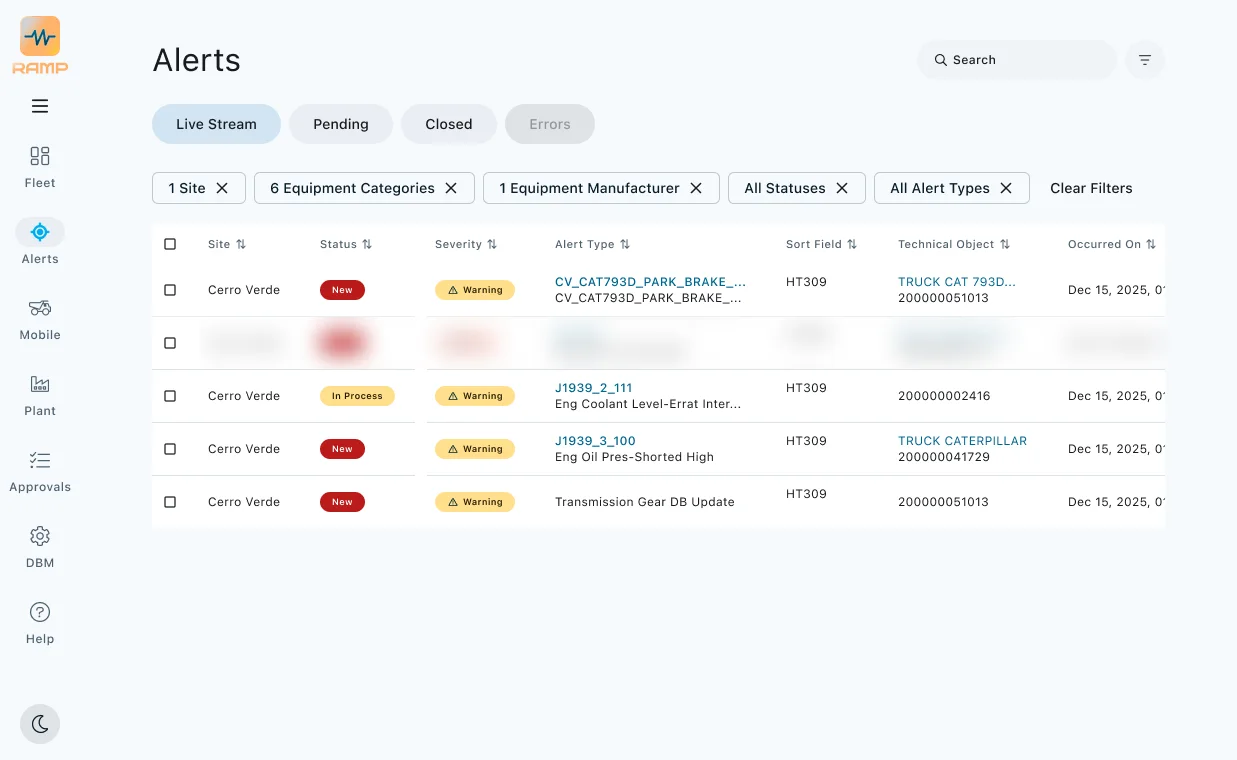 The RAMP alert queue feeding SAP APM. Workflow status and severity run as two independent pill systems, over counted dismissible filter chips and two-line cells pairing fault codes with plain descriptions.