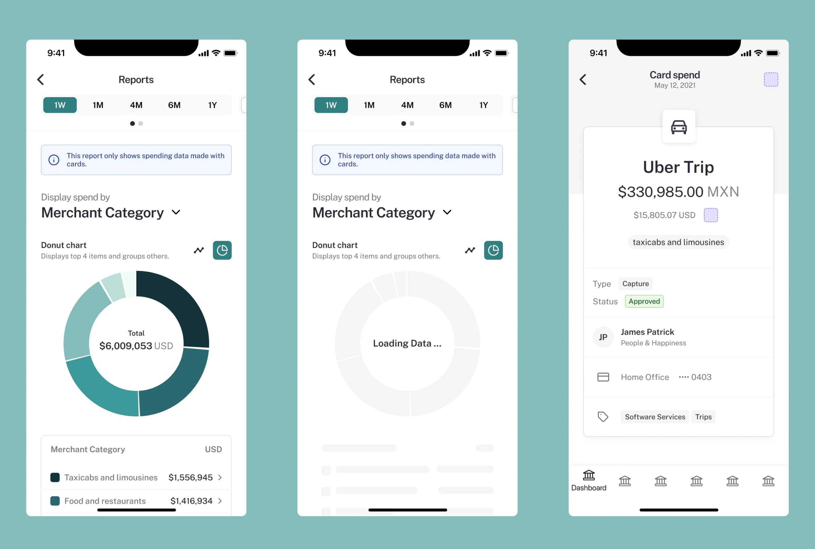 The original Reports design, showing spending by merchant category, the chart's loading state, and a transaction detail view.
