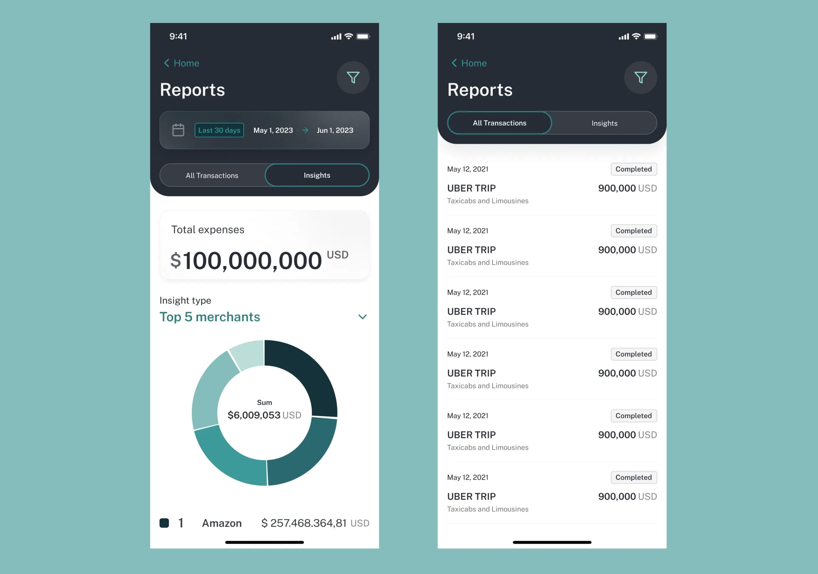 V2 brings the updated design system to Reports: a shared header, date controls, and distinct Insights and All Transactions views.